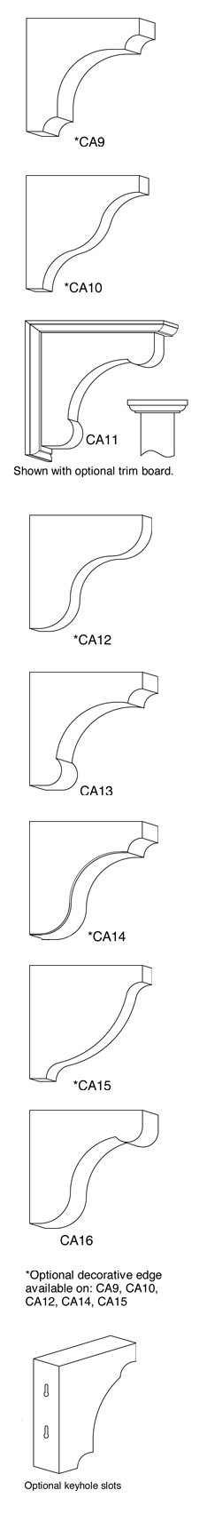 GlacWood CorbA